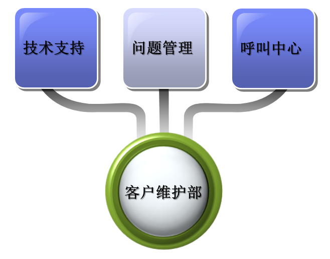 乐虎国际·lehu(中国)官方网站登录