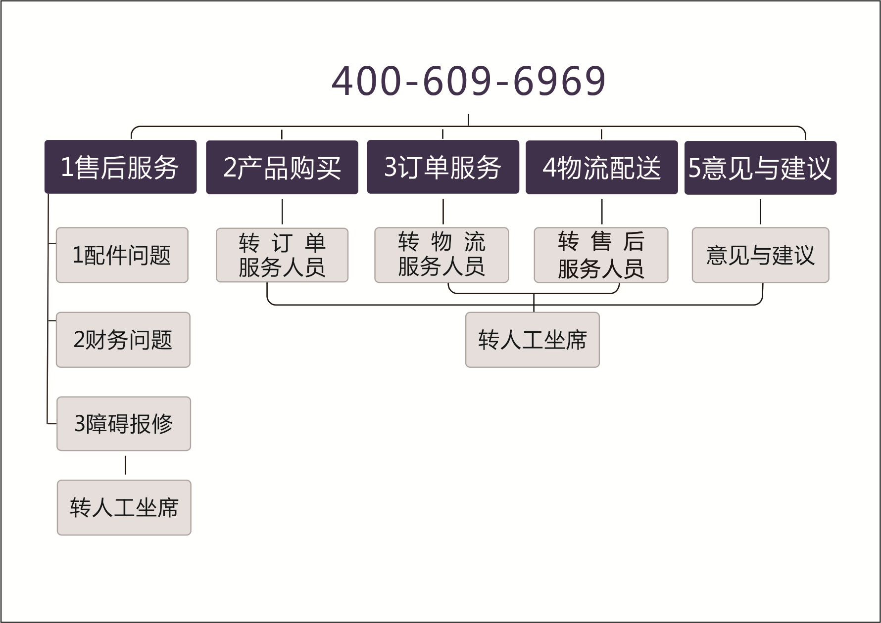 乐虎国际·lehu(中国)官方网站登录