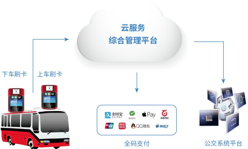 乐虎国际·lehu(中国)官方网站登录