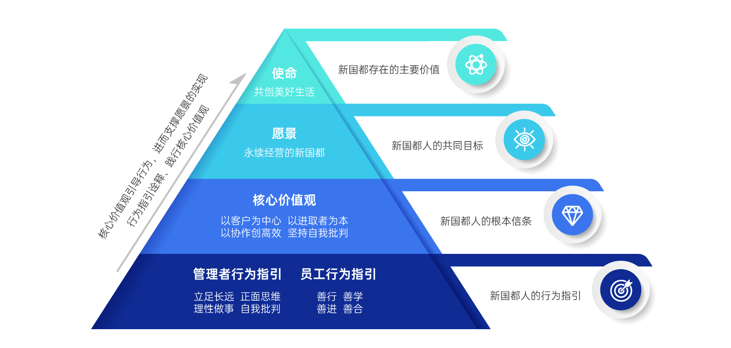 乐虎国际·lehu(中国)官方网站登录