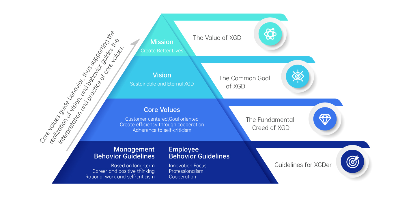 乐虎国际·lehu(中国)官方网站登录
