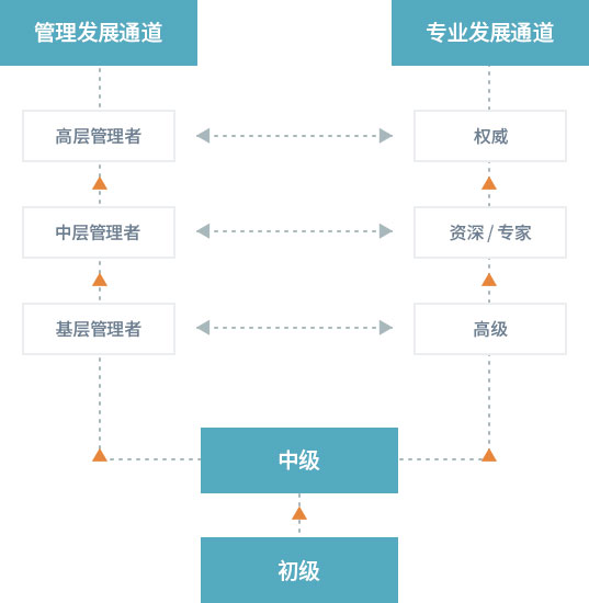 乐虎国际·lehu(中国)官方网站登录