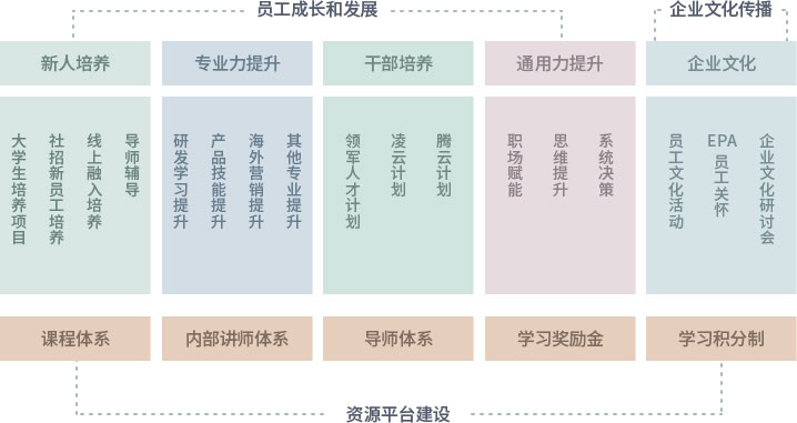 乐虎国际·lehu(中国)官方网站登录